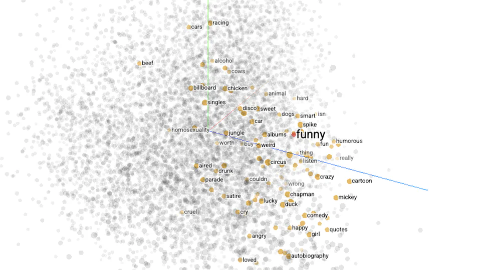 The Fundamental Limits of Embedding-Based Retrieval : Why Single Vector Embeddings Aren't Enough